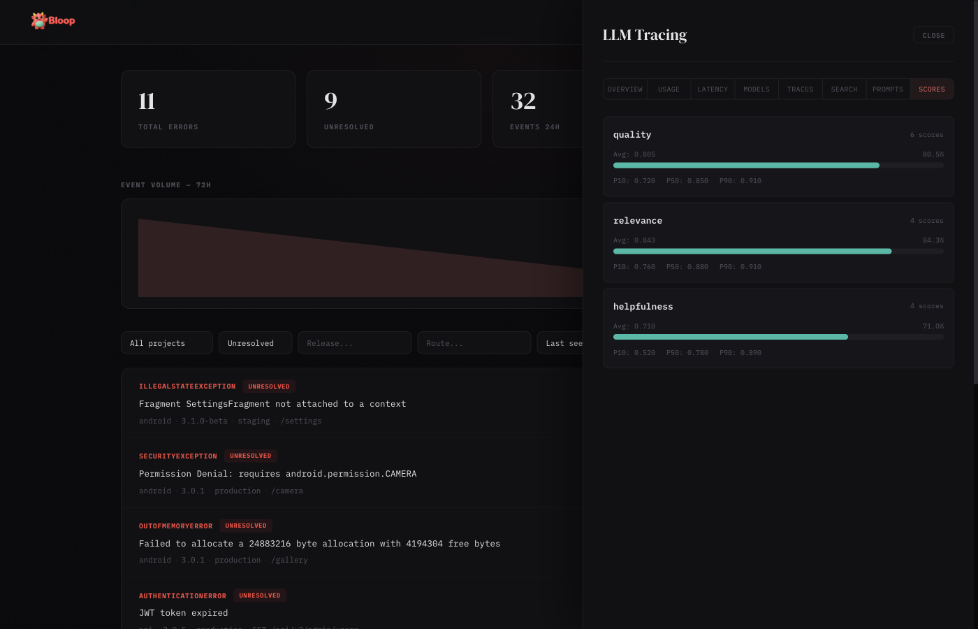 LLM Scores tab showing quality scores with color-coded bars